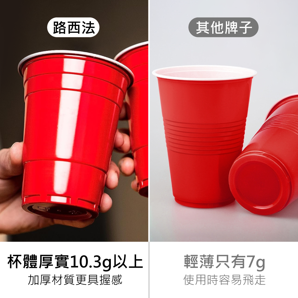 1119_派對杯對比圖