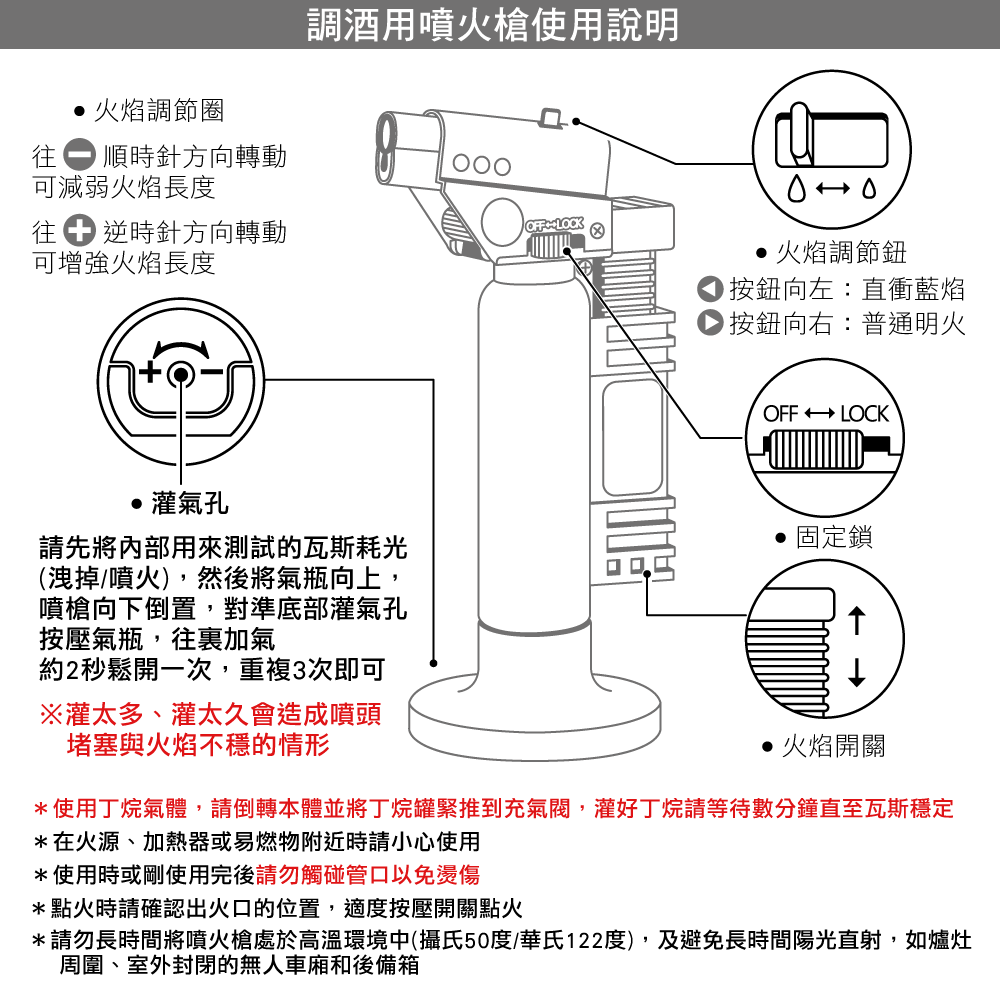 0209_噴槍使用方式２