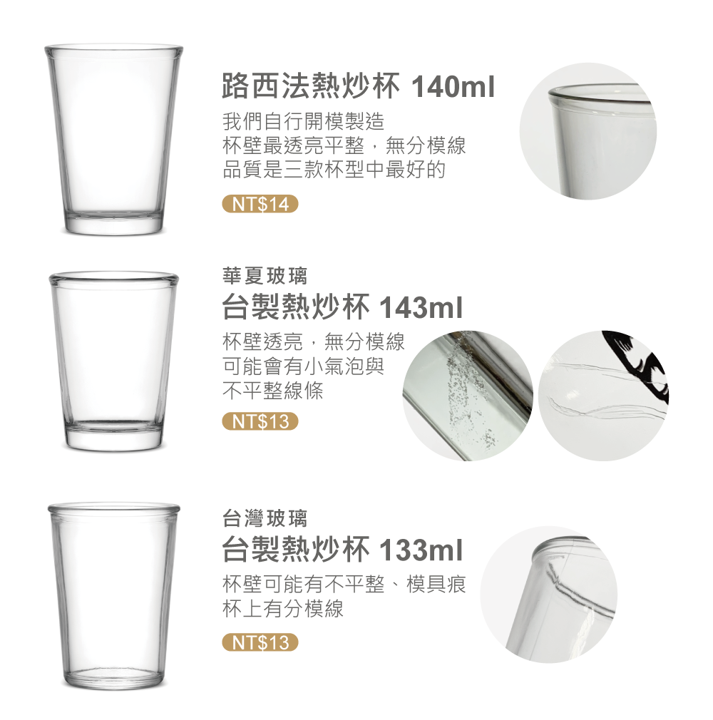 0121_客製化頁面_5