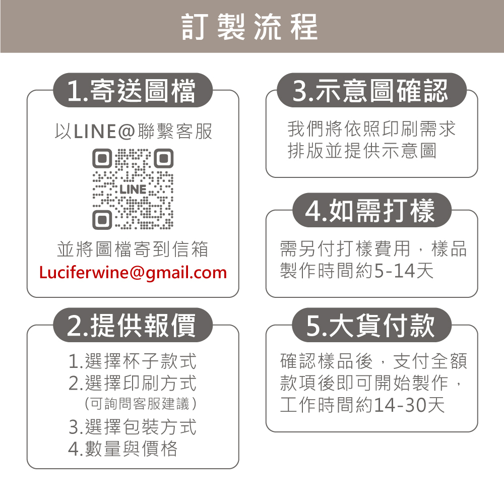 0121_客製化頁面_方形_2