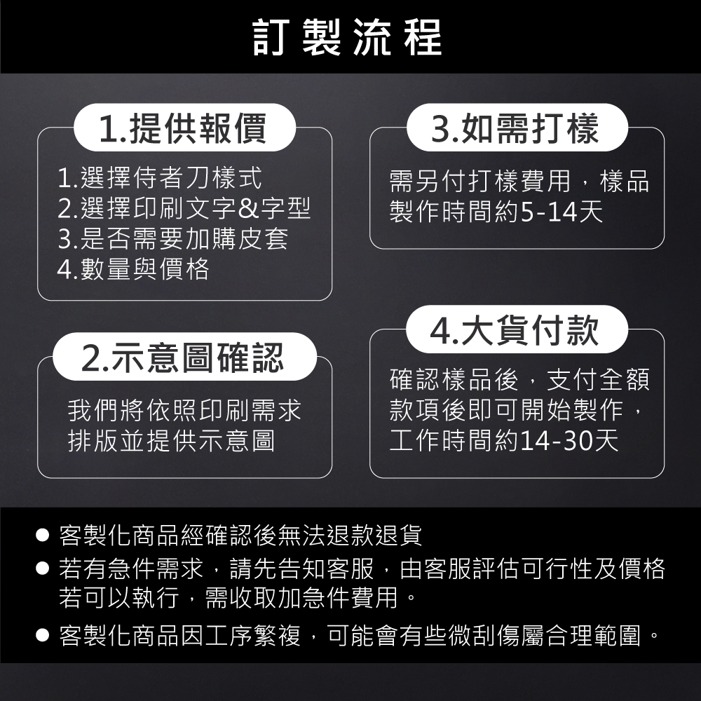 0604_侍者刀-客製化頁面_2
