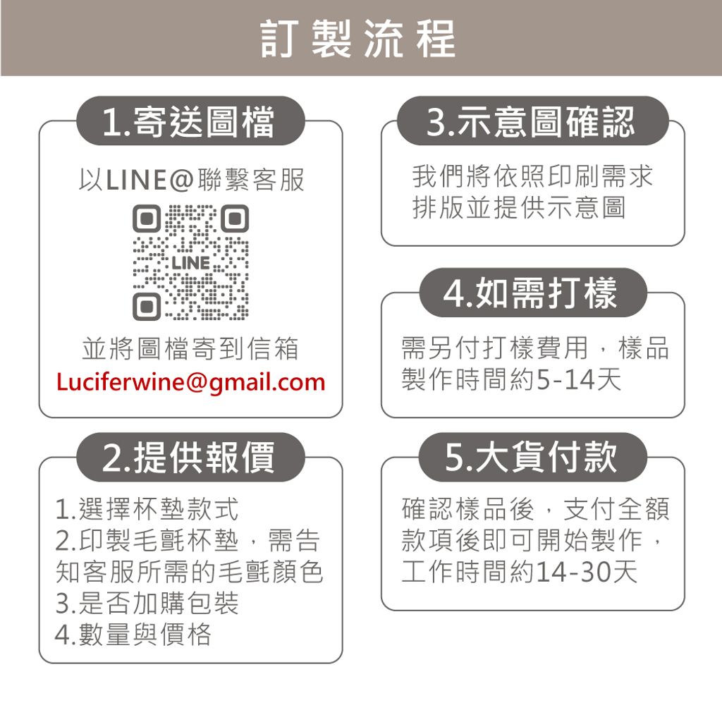 0609_各式杯墊_4