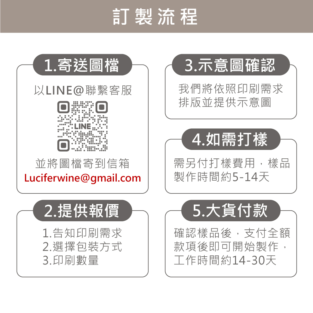 0609_倒酒片-客製化頁面_方形4