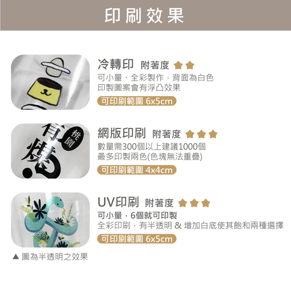 0121_客製化頁面_方形_13