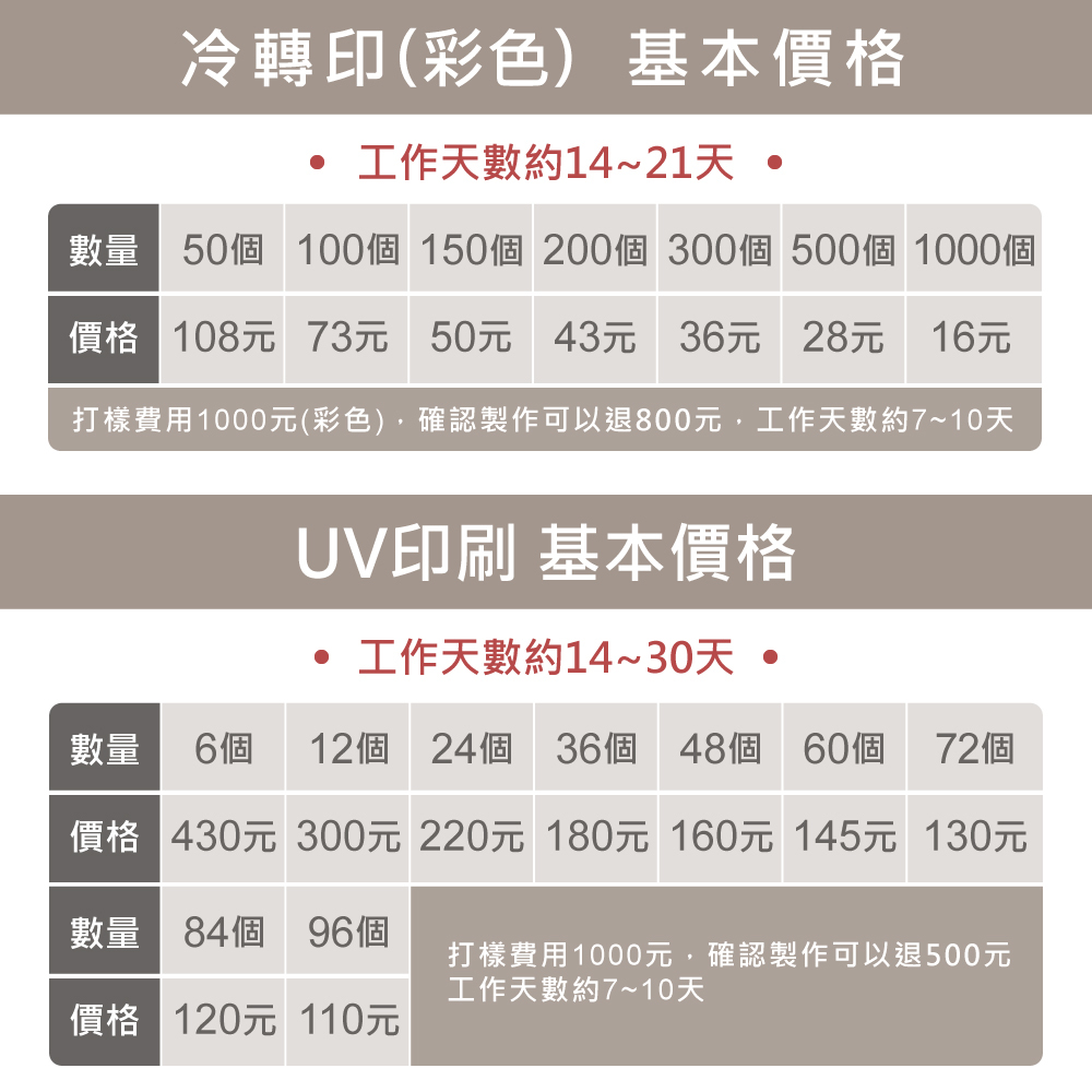 0121_客製化頁面_方形_5