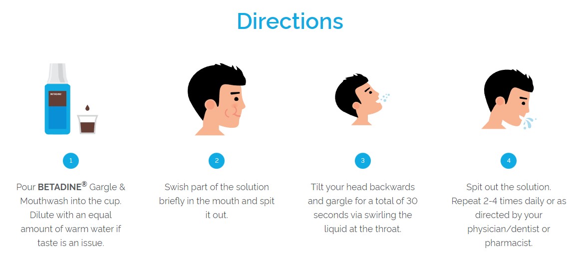 how to use gargle