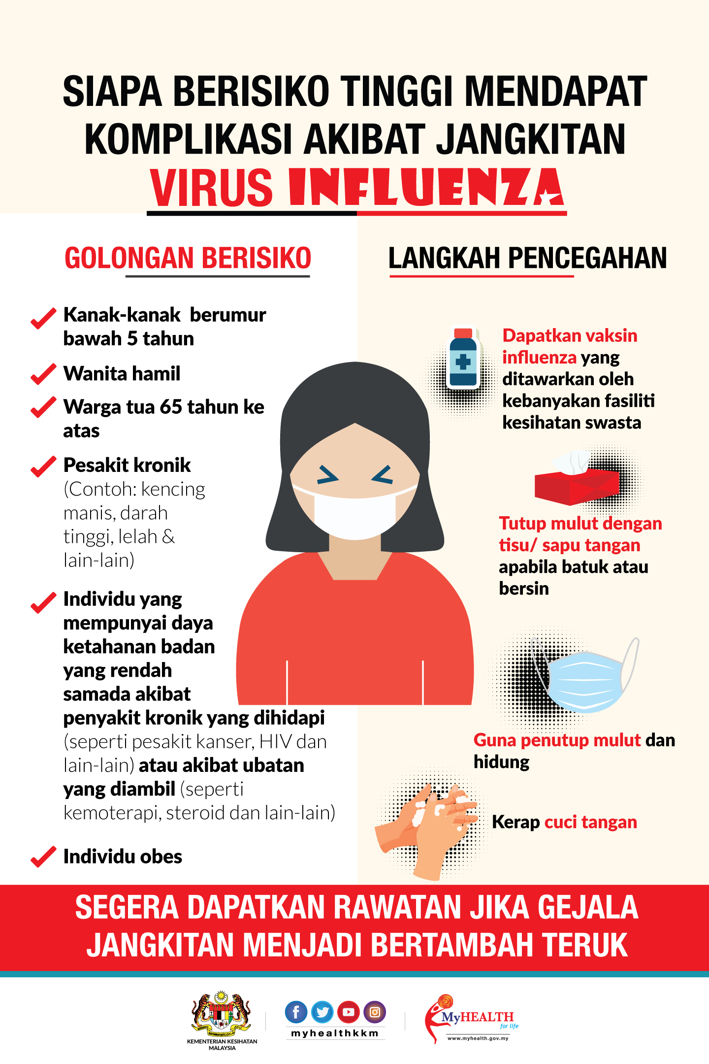 Poster-05 influenza.jpg