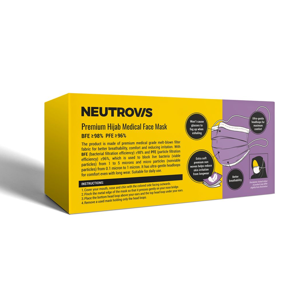 Neutrovis-Premium-Hijab-Medical-Face-Mask_Lavender_3.jpg