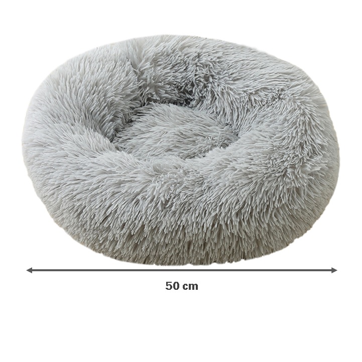 DonutLength