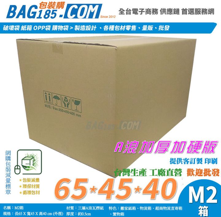 M2箱