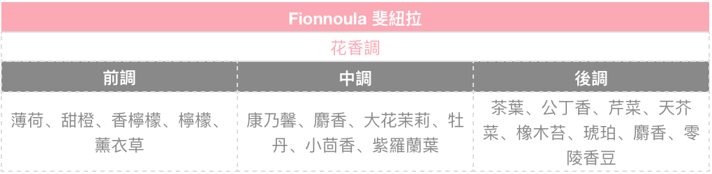 截圖 2021-11-21 上午12.24.39.png 截圖 2021-11-21 上午12.24.39.png