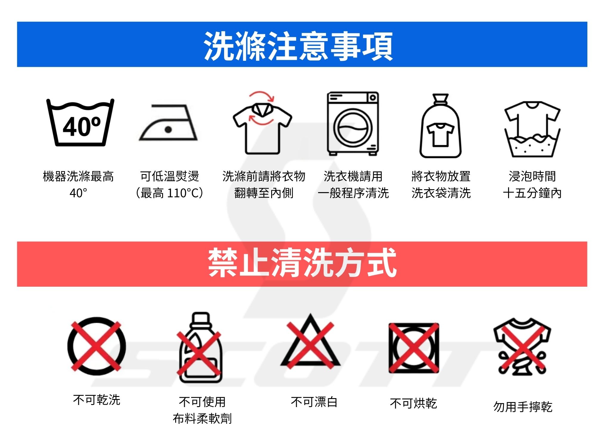 藍色幾何圖形重製