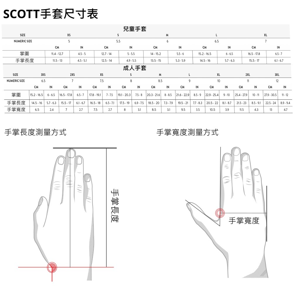 2022 SCOTT 手套尺寸表.jpg