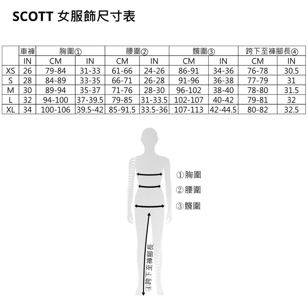 2022 SCOTT 女性服飾尺寸表