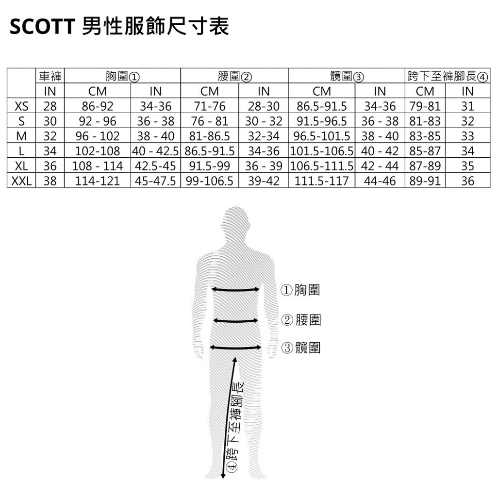 2022 SCOTT 男性服飾尺寸表
