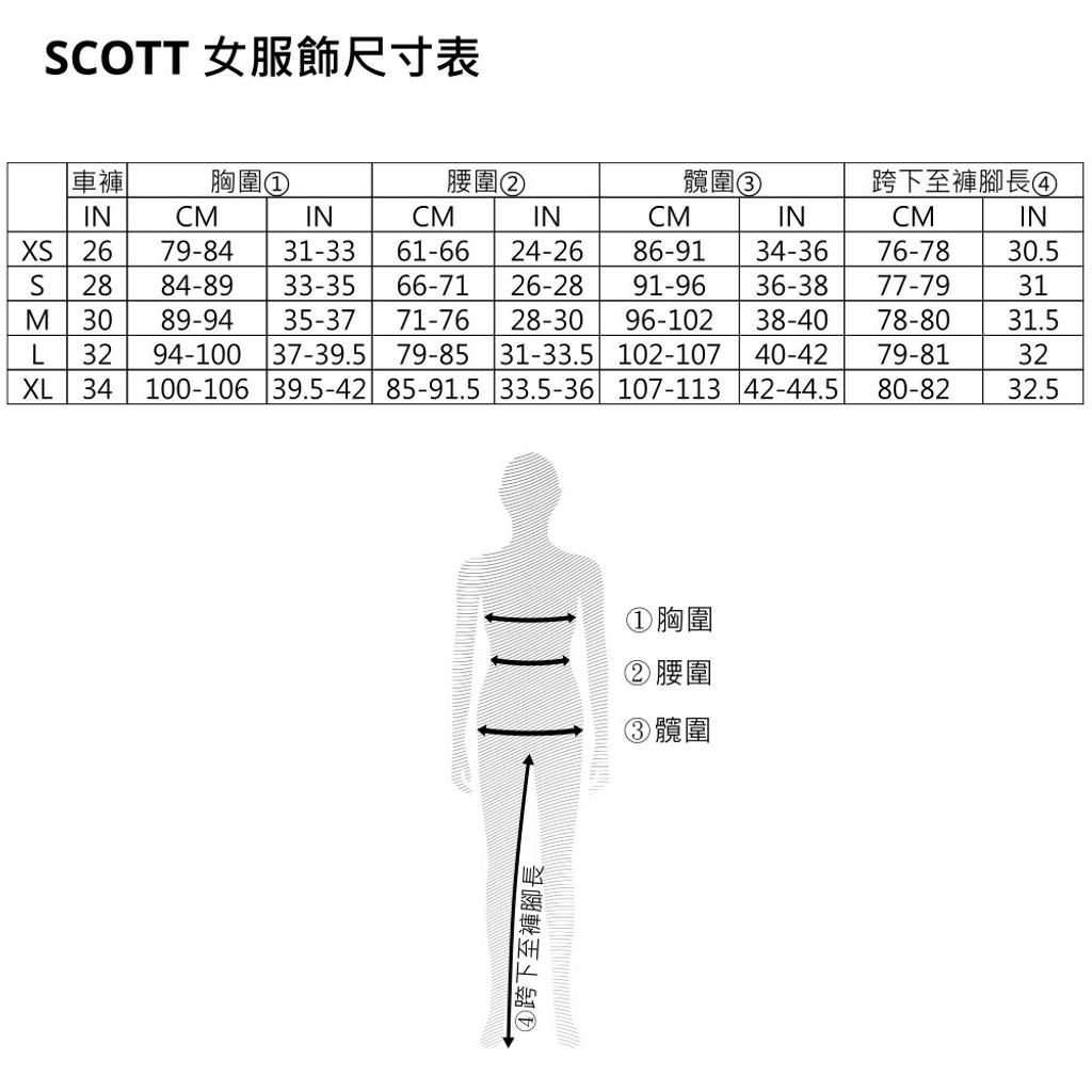 2022 SCOTT 女性服飾尺寸表