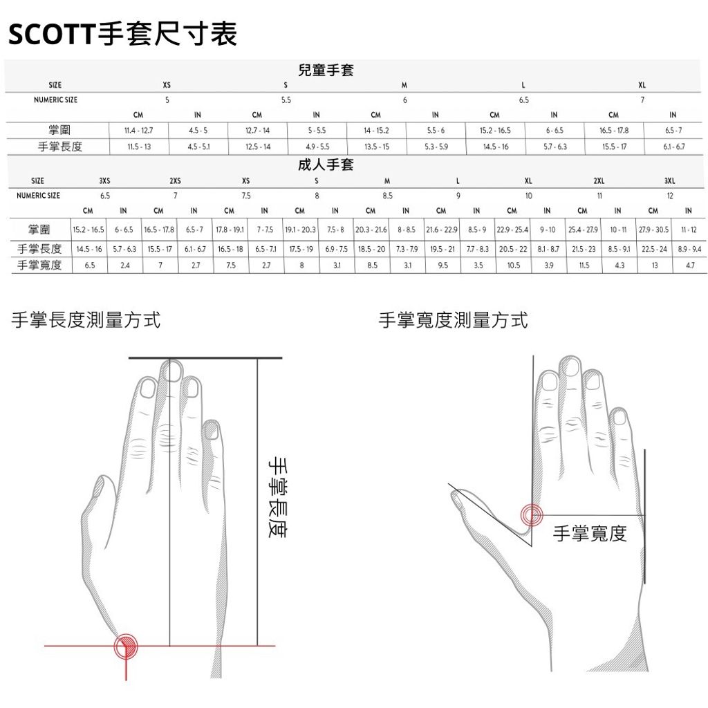 2022 SCOTT 手套尺寸表