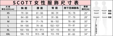 SCOTT NO SHORTCUTS女性T恤 [蜜糖粉] – SCOTT官方商城 | 騎士裝備專賣 | 台灣總代理