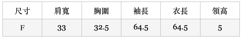 多巴胺透膚