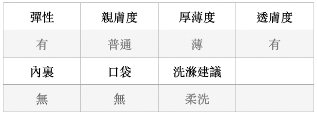 截圖 2023-10-09 下午1.53.35