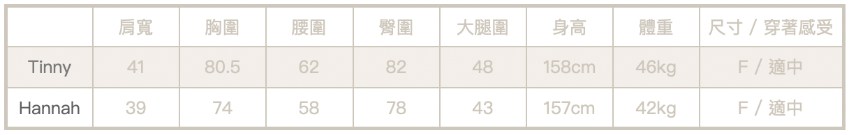 截圖 2024-05-06 上午8.45.27