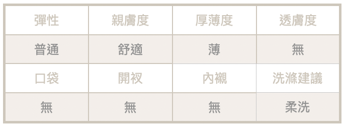 截圖 2024-05-06 上午9.58.45