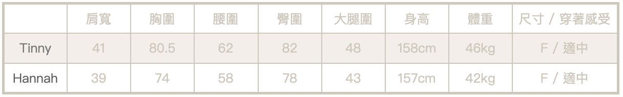 截圖 2024-05-06 下午1.41.09