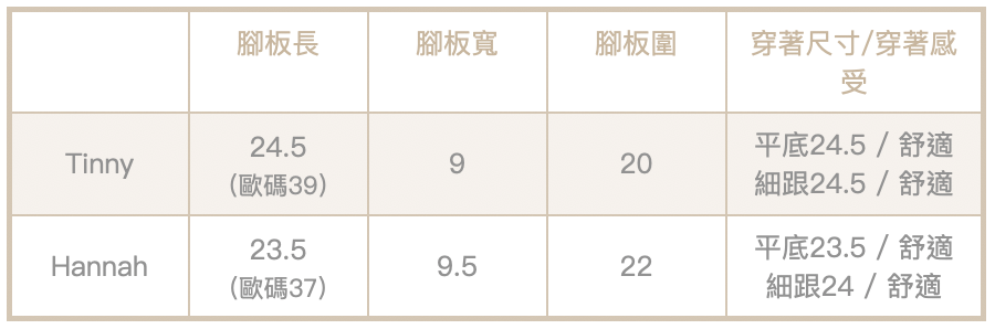 截圖 2024-07-04 下午3.18.38