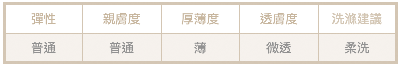 截圖 2024-07-04 下午6.18.56