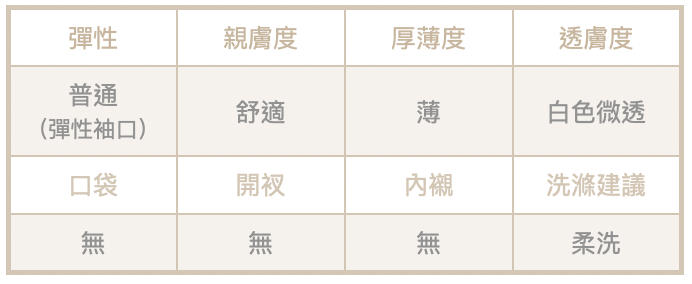 截圖 2024-08-04 下午5.00.20