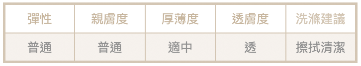 截圖 2024-08-04 下午10.32.06
