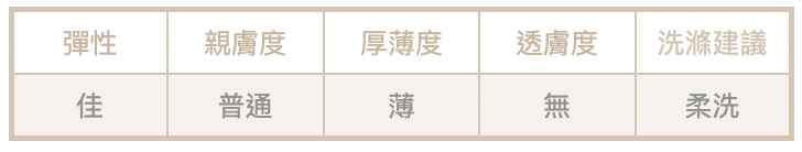 截圖 2024-09-06 下午7.40.25