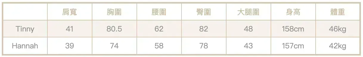 截圖 2024-11-13 下午7.24.28