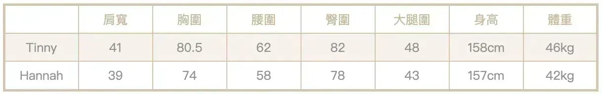 截圖 2024-11-13 下午7.24.28