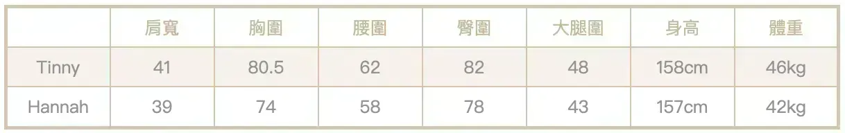 截圖 2024-11-13 下午7.24.28
