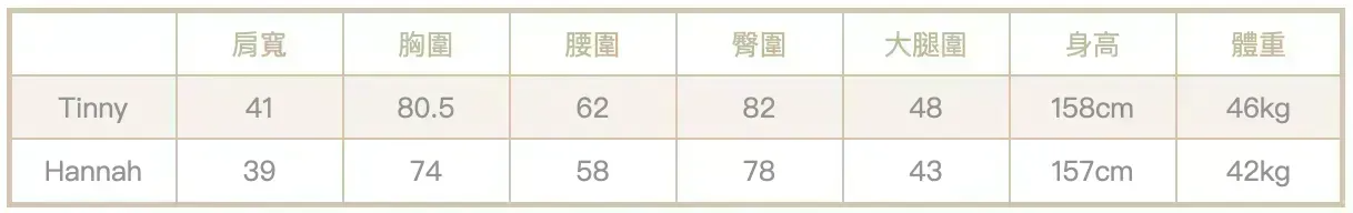 截圖 2024-11-13 下午7.24.28