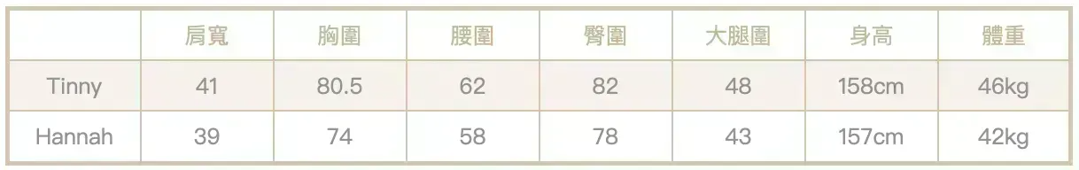 截圖 2024-11-13 下午7.24.28