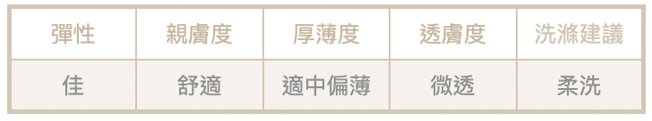 截圖 2024-12-14 下午3.00.36