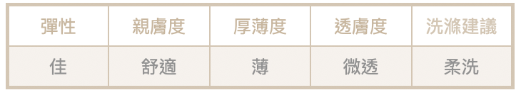 截圖 2024-12-14 下午5.22.48