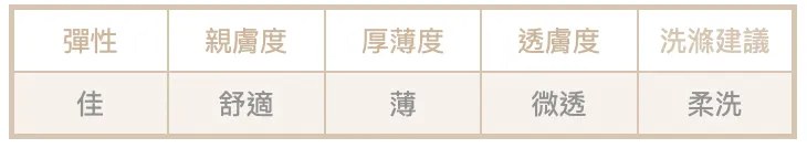 截圖 2024-12-14 下午5.22.48