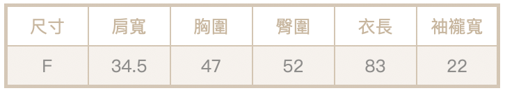 雲朵下擺洋裝