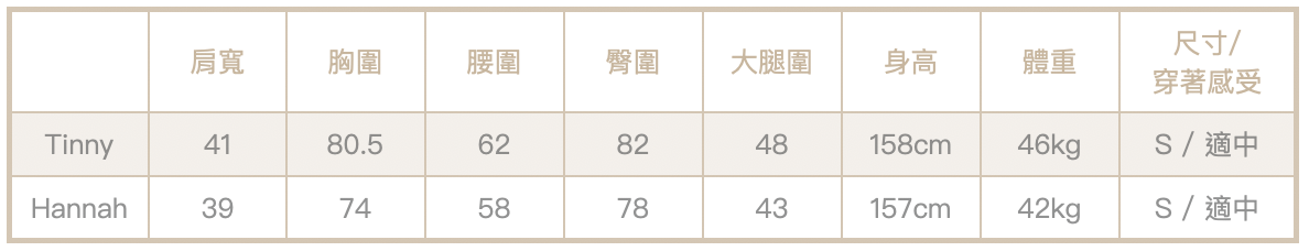 截圖 2025-03-25 晚上9.22.42