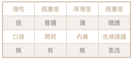 截圖 2025-03-26 下午1.19.46