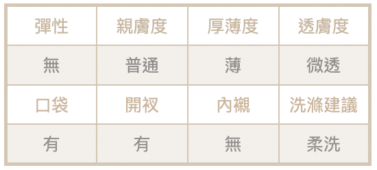 截圖 2025-03-26 下午1.50.19