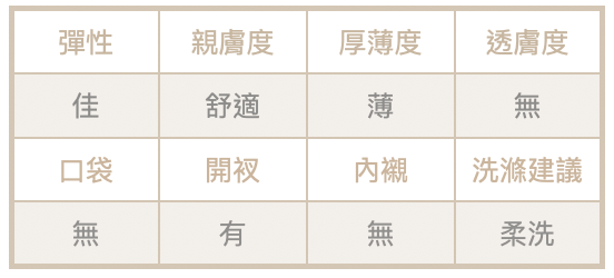 截圖 2025-03-26 下午1.54.05