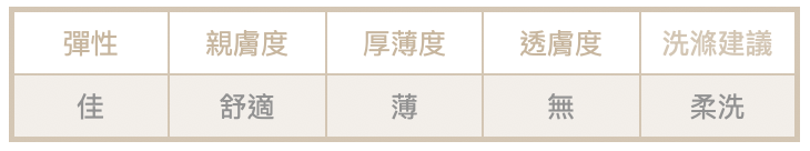 截圖 2025-05-22 晚上8.34.58