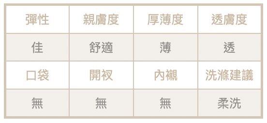 截圖 2025-05-23 下午3.59.00