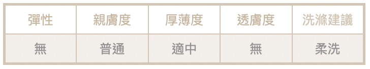 截圖 2025-05-23 下午5.41.04