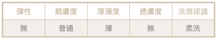 截圖 2025-05-23 下午6.16.22