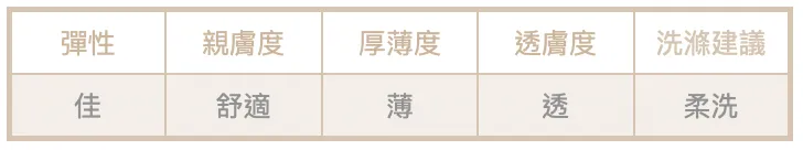 截圖 2025-05-23 晚上9.15.58